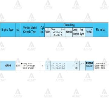 SEGMAN SUNNY  90-91 1.6 / PRIMERA  96-00 / 76.00mm / GA16DE / STD TAKIM