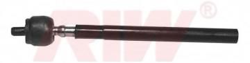 ROT MİLİ SAĞ-SOL R19 (91-01) R21 MANAGER (86-94)