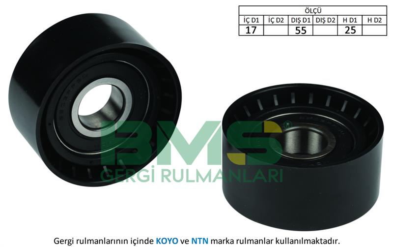 ALTERNATOR GERGI (TEK RULMAN) BERLINGO II C5 II XSARA II XSARA PICASSO C3 FIESTA P407 PARTNER II P206 1.4 HDI / 1.6HDI 03> FIESTA 02>10 FUSION 01>12 1.4TDCI OLCU: (53×25)