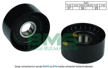 ALTERNATOR GERGI (TEK RULMAN) BERLINGO II C5 II XSARA II XSARA PICASSO C3 FIESTA P407 PARTNER II P206 1.4 HDI / 1.6HDI 03> FIESTA 02>10 FUSION 01>12 1.4TDCI OLCU: (53×25)
