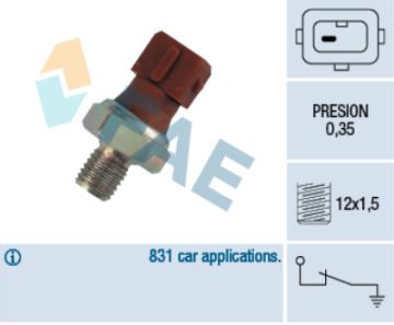 YAG BASINC MUSURU BMW E30 E28 E34 E36 E38 E39 E46 E87 E90 F20 F30 E60 E64 E65 E66 E84 E83 E53 E70 E71 (TUM MODELLER)
