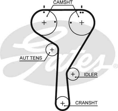 Eksantrık Trıger Setı Golf Vıı Jetta Iv Passat Polo Scırocco Sharan Tıguan Touran Mıı Cıtıgo A1 A3 Q3 Ibıza V Leon Toledo Iv Fabıa Octavıa Rapıd Superb Yetı Cjzc Chpb Chzb Cjza Cmba Cpta Cpwa Cukb Cxsa Cxsb Cxua Cyvb Czca Czea Chpa Chya Chy Chzl