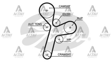 TRİGER SETİ CAPTİVA / ANTARA / CRUZE / LACETTİ / EPİCA Z20DMH-2.0 CDTİ