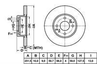 FREN DISK ARKA DUZ 251-5 ( FIAT: STILO LINEA BRAVO  07 -  )