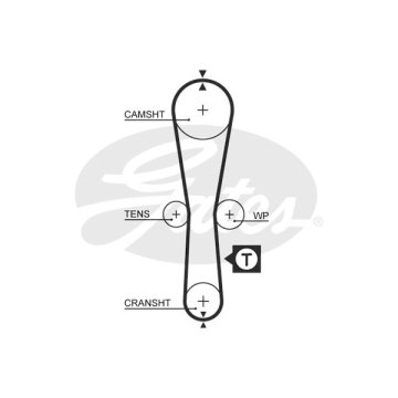 TRIGER KAYISI CLIO TWINGO GD 87H9.5P170