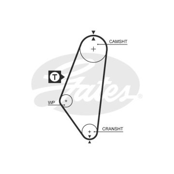 TRİGER KAYIŞI (111x200) 111 DİŞ 20 VECTRA A (88-92) (GD111H9.5P200) CT720