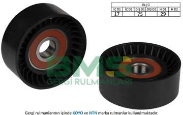 ALTERNATÖR GERGİ RULMANI CRAFTER 2.5 TDI 06=> (BJK-BJM) (KANALSIZ 75mm)