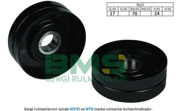 ALTERNATÖR GERGİ RULMANI GOLF V-PLUS 1.1 02=> (70x24x10)