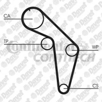 TRIGER KAYISI DIS SAYISI 147 STD 1176 8000M 19 AUDI A6 2.3 94-95