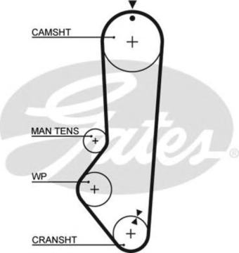 (X) Triger Kayışı (092X198) Ford Escort1.1-1.3 8V (80-86) Orıon 1.3 8V (83-90) Ct688