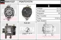 ALTERNATOR KOMPLE 150/A  S-MAX 2.0 TDCI 10>15 GALAXY 2.0 TDCI 10>