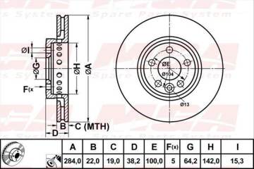 FREN DISK ON HAVA KANALLI 284-5 ( ROVER: 75 00 - 05 )