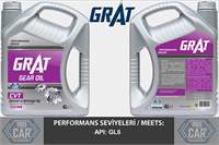 OTOMATİK ŞANZIMAN YAĞI 4 LT CVT