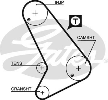 EKSANTRİK GERGİ KİTİ (130x280) 130 DİŞ TRANSİT TURBO (97-01)