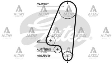 TRİGER KAYIŞI (111 DİŞ) CORSA B / ASTRA F / KADETT / COMBO B C14NZ-X14NZ-C16NZ