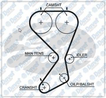 TRIGER KAYISI HYUNDAI SANTA FE SONATO TRAJET / KIA MAGENTIS OPTIMA 98 05 2,0 16V (173×290)