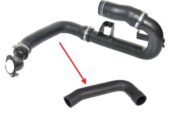 TURBO HORTUMU LINEA 1.6 JTD
