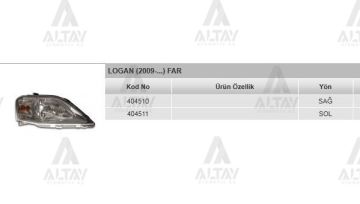 FAR LOGAN 08-13 SAĞ