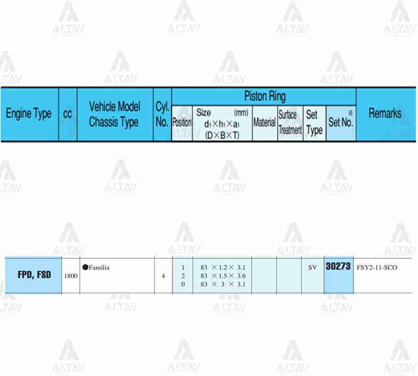 SEGMAN 626  92-97 2.0 /   83.50mm / FS / 0.50 TAKIM