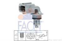 Hararet Musuru Kangoo Clıo Megane Fluence Logan Trafıc 1,4 / 1,6 / 2,0 C4 C5 Partner P206 P306 P307 P406