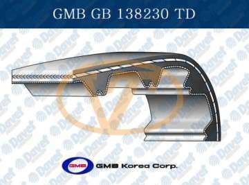 TRİGER KAYIŞ ( AUDI / SEAT / SKODA FABIA / OCTAVIA / SUPER B / VOLKSWAGEN CADDY II / GOLF III )