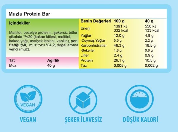 Ogilia - Muzlu Yüksek Proteinli Bar 12'lİ