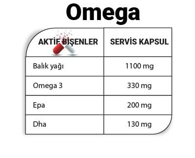 BOMB SERİ OMEGA 3 (90CAPSÜL)