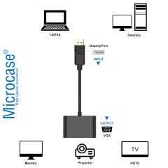Microcase Displayport To HDMI + VGA Kablo Port Çevirici Dönüştürücü- AL4809