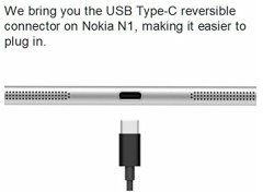 Type C Usb 3.1 Hızlı Veri Aktarım Ve Şarj Kablo