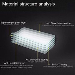 Microcase Vivo V25 / Vivo X80 Lite Tempered Glass Cam Ekran Koruyucu - AL3269