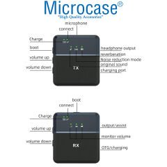 Microcase Lightning Girişli Profesyonel Wireless Kablosuz Yaka Mikrofonu Lavalier - AL4121