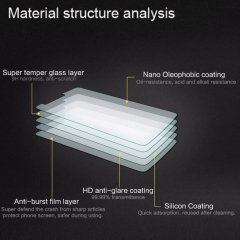 Microcase Samsung Galaxy A51 Tempered Glass Cam Koruma