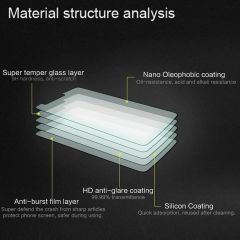 Microcase Xiaomi 14 Global Tempered Cam Ekran Koruyucu AL3269