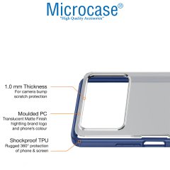 Microcase Xiaomi Poco X4 Pro 5G Luna Serisi Köşe Korumalı Sert Rubber Kılıf - Mavi