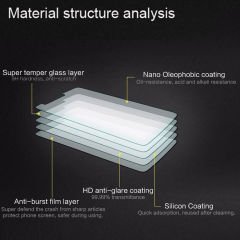 Microcase ZTE Nubia Red Magic 8 Pro  / Pro Plus / 8s Pro / 8s Pro Plus Tempered Glass Cam Ekran Koruyucu - AL3269