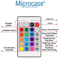 Microcase Uzaktan Kumandalı Renk Değiştiren RGB LED Ampul 10W 1100 Lümen - AL3591