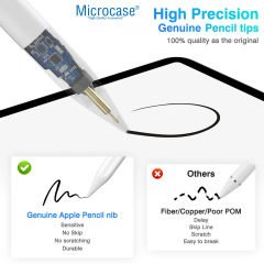 Microcase Universal Telefon Tablet iPad Beyaz Yumuşak Uçlu Stylus Pen Dokunmatik Kalem - AL4332 Beyaz