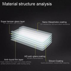 Microcase Vivo Y1s Tempered Glass Cam Ekran Koruyucu
