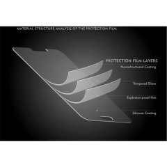 Samsung J2 Pro 2018 Tempered Glass Cam Ekran Koruyucu