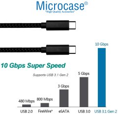 Microcase Type C to Type C 1 metre Şarj ve Data Kablosu Örgülü Siyah - Model No : AL2394