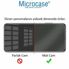 Microcase Iphone 15 ProMax Tam Kaplayan Çerçeveli Mat Cam Koruma - AL3124