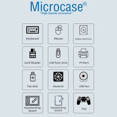 Microcase USB 3.0 Type-C 5in1 Port Çoklayıcı HUB Alüminyum Slim Kasa - AL3915