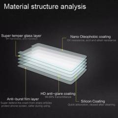 Microcase TCL 10 Pro Tempered Glass Cam Ekran Koruma