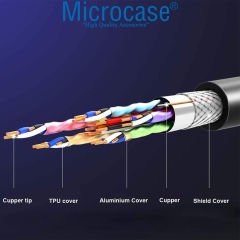 Microcase Oyun Konsolları Monitörler TV için Yüksek Hızlı 4K Ultra HD HDMI Kablo 5 metre - AL3773
