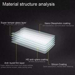 Microcase Lenovo Tab TB331FU 2025 10.1 inch Tablet ile Uyumlu Tempered Glass Cam Koruma - AL8101