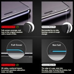 Google Pixel 2 3D Cruved Tam Kaplayan Tempered Glass