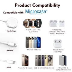 Microcase Type-C Girişli 3in1 Lightning Apple Watch serileri ve Type C Cihazlar için Şarj Kablosu - AL5176