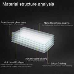 ZTE Nubia Z17 mini S Tempered Glass Cam Ekran Koruma