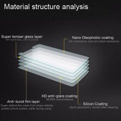 Microcase Lenovo Yoga Tab Plus TB520FU 12.7 inch Tablet ile Uyumlu Tempered Glass Cam Koruma - AL8101