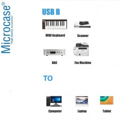 Microcase 3in1 Lighting - Type-C - Micro USB Yazıcı Kablosu Lighting - Type-C - Micro USB to USB B Çevirici - 1 metre AL3192